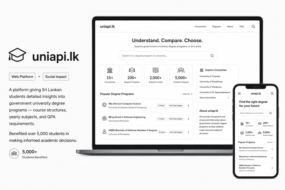 uniapi.lk