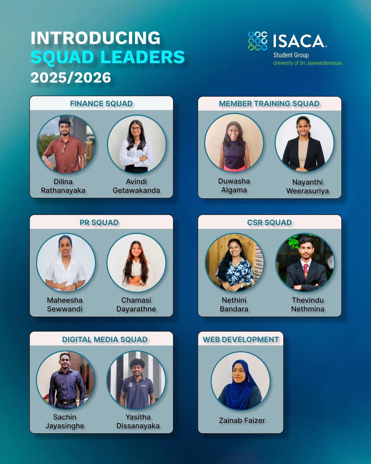 ISACA Squad Leaders 2025/2026